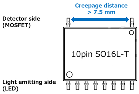isolators-solid-state-relays-20250717-1_2_en.jpg
