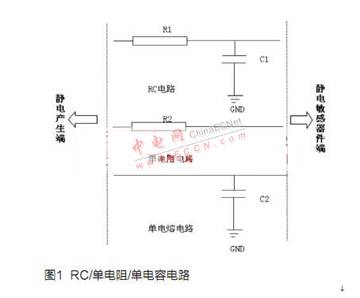 RC電路或者單電阻、單電容電路