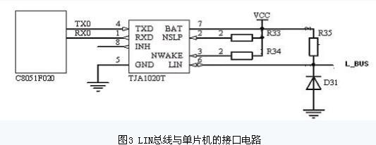 this is a picture！