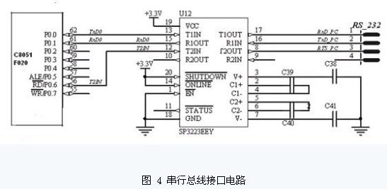 this is a picture！