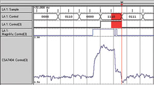 圖 6 iView示波器顯示，顯示Control(3)信號(hào)的模擬形式