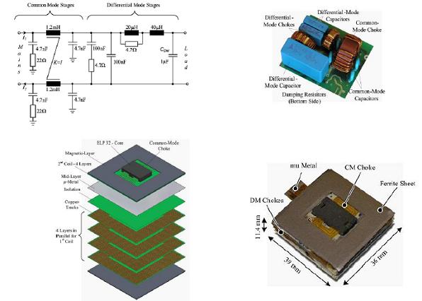 平面集成電容、電感集成