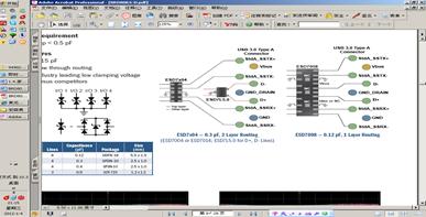 圖3：ESD7x04-0.3 pF，2層布線(xiàn)(左)，ESD7008 - 0.12 pF，1層布線(xiàn)(右)
