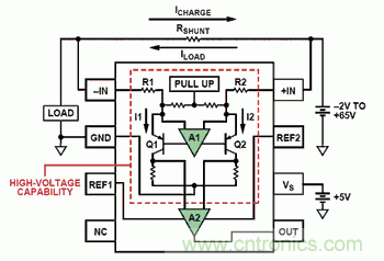 圖5 AD8210功能示意圖
