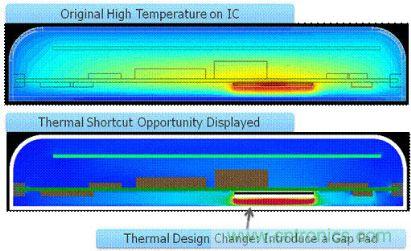 圖2：確定熱捷徑能引導(dǎo)設(shè)計人員做出改變，使散熱發(fā)生很大變化