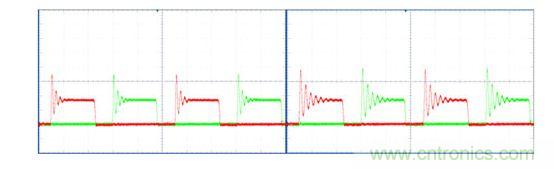 500W PSFB DC-DC轉(zhuǎn)換器中功率MOSFET的峰值漏-源電壓，軟器件(左)，snappy 器件(右)