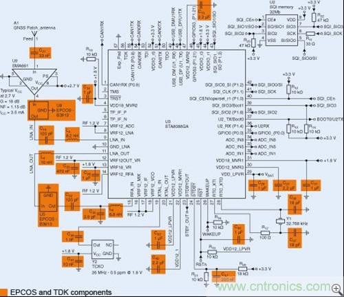 圖1:使用Teseo II芯片的汽車導(dǎo)航系統(tǒng)的參照設(shè)計(jì)