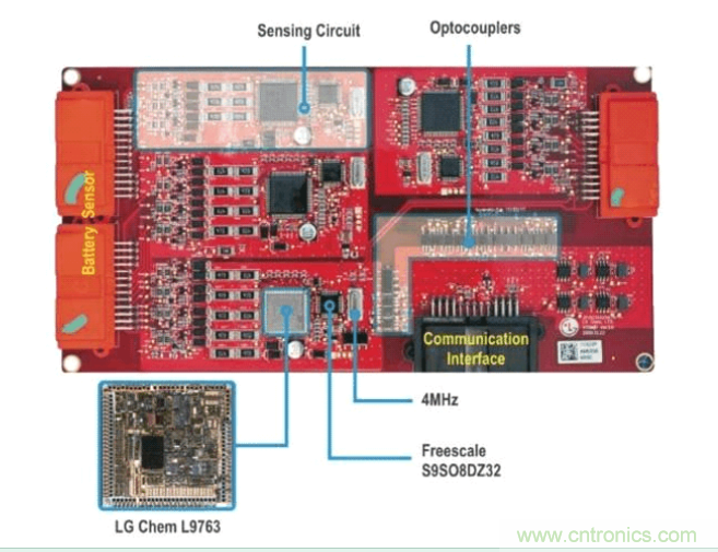 圖1：Chevy Volt電動(dòng)車中四個(gè)電池接口控制模塊電路板的每一個(gè)都包含多個(gè)感應(yīng)電路和CAN通信電路，并通過通信子系統(tǒng)邊緣的光電耦合器進(jìn)行隔離。