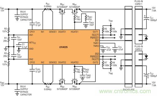  圖 4：在 &micro;TCA 應(yīng)用中，LTC4225 為兩個(gè)&micro;TCA 插槽提供 12V 電源