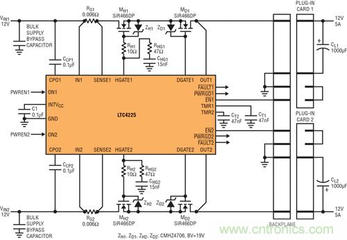 圖 6：用 LTC4225 實(shí)現(xiàn)在電源端具備熱插拔 MOSFET、在負(fù)載端具備理想二極管 MOSFET 的應(yīng)用
