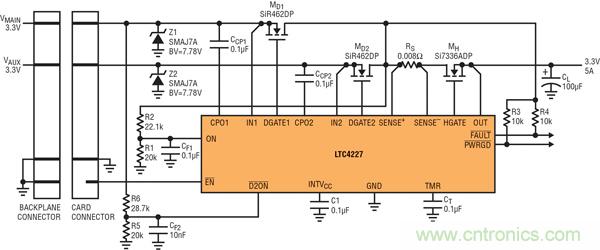 圖 8：通過 LTC4227 的 D2ON，插入式板卡的 IN1 電源控制 IN2 電源的接通
