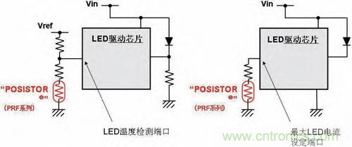 圖4：現(xiàn)有的芯片&ldquo;POSISTOR&rdquo;PRF系列與LED驅(qū)動器的組合