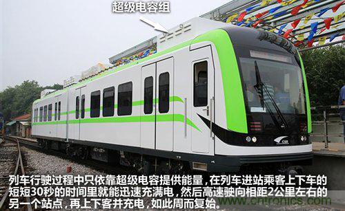 30秒內(nèi)充滿電，超級電容技術(shù)詳解-電子元件技術(shù)網(wǎng)