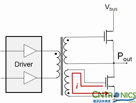 實(shí)現(xiàn)隔離式半橋柵極驅(qū)動器的設(shè)計(jì)基礎(chǔ)