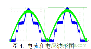 專家講解:全面剖析無電解電容LED光引擎方案