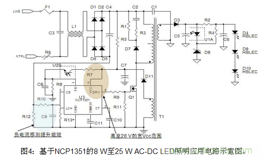 LED照明方案詳解:針對不同LED照明應(yīng)用方案匯總