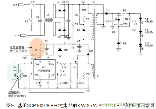 LED照明方案詳解:針對不同LED照明應(yīng)用方案匯總