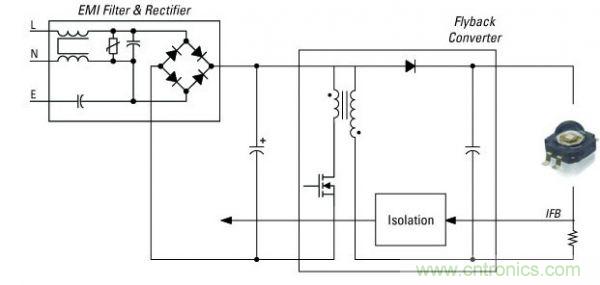 工程師分享：可實(shí)現(xiàn)簡單高效調(diào)光的多級LED驅(qū)動器設(shè)計