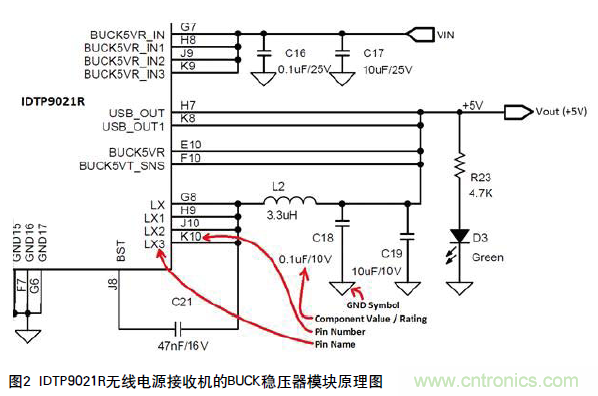 工程師推薦必看！開(kāi)發(fā)高質(zhì)量PCB設(shè)計(jì)指南