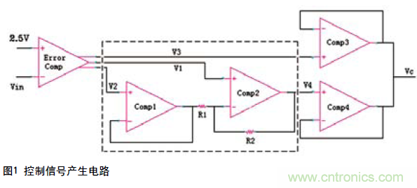 工程師分享:一種新型的逐周期PFC電路設(shè)計(jì)