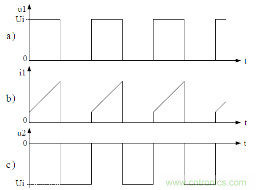 推挽式變壓器開關(guān)電源原理及參數(shù)計算&mdash;&mdash;陶顯芳老師談開關(guān)電源原理與設(shè)計