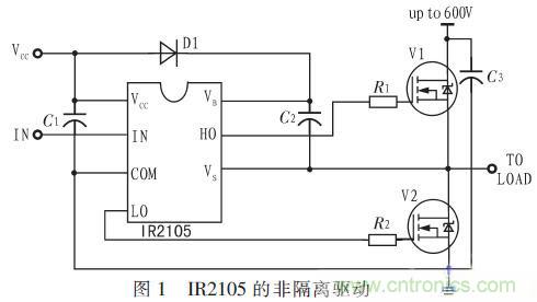 一款低成本、高可靠性的逆變器電源電路設(shè)計