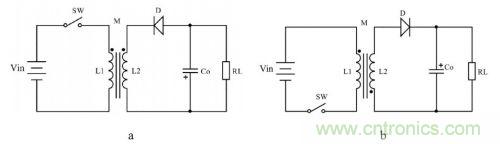 大牛獨創(chuàng)(二):反激式開關電源設計方法及參數計算