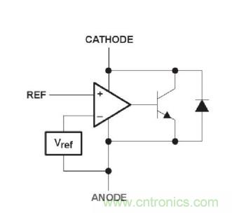 大牛獨創(chuàng)(二):反激式開關電源設計方法及參數計算