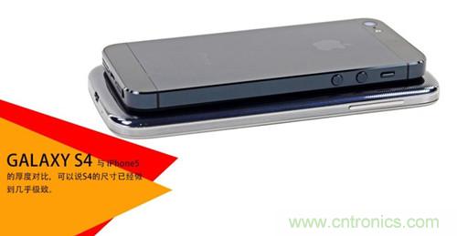 大神級S4拆機分析，小伙伴們驚呆了！