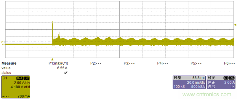 初學(xué)者福音！手把手教你測(cè)量識(shí)別節(jié)能燈波形