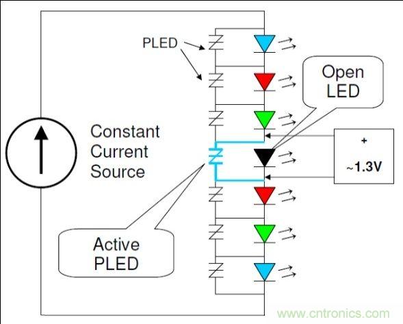 工程師詳解:如何優(yōu)化串聯(lián)LED照明電路保護設計