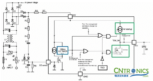 我們都是節(jié)約高手！巧用安森美半導體降低待機能耗方案！