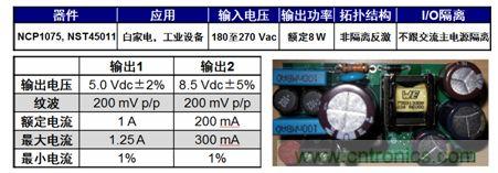 用于白家電、工業(yè)設(shè)備等應(yīng)用的NCP1075 8 W雙路輸出參考設(shè)計。