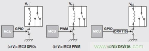 牛人解讀開關(guān)設(shè)備驅(qū)動:螺線管線圈驅(qū)動