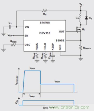 牛人解讀開關(guān)設(shè)備驅(qū)動:螺線管線圈驅(qū)動