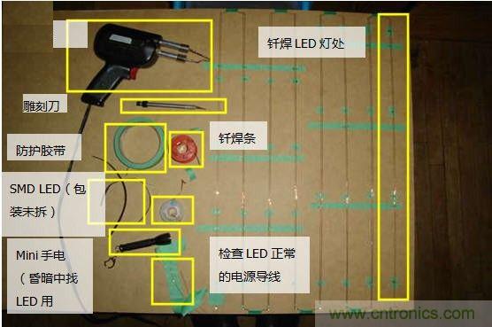 創(chuàng)意DIY！送女朋友的絕妙禮物，LED星光傘！