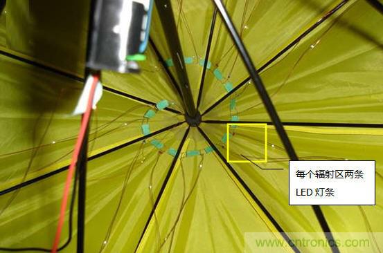 創(chuàng)意DIY！送女朋友的絕妙禮物，LED星光傘！