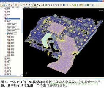 預(yù)測(cè)EMC性能的數(shù)值模型，敢想！敢做！敢實(shí)踐！