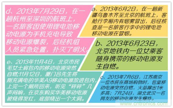 移動(dòng)電源，質(zhì)量這么渣渣，你家里人知道嗎？