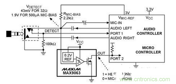高抗干擾、低消耗的便攜耳機(jī)檢測電路設(shè)計圖