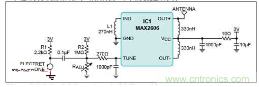 FM發(fā)射電路配合麥克風(fēng)，實(shí)現(xiàn)手機(jī)的免提通話功能。