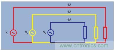 圖4.三相電源，均衡負(fù)載-3個(gè)單位損耗