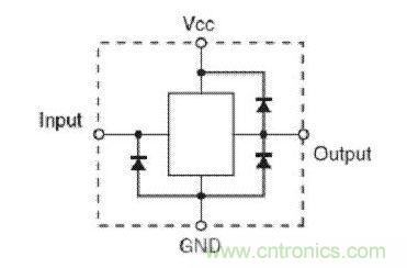  輸入端無 Vcc 鉗位，但輸出端有 Vcc 鉗位