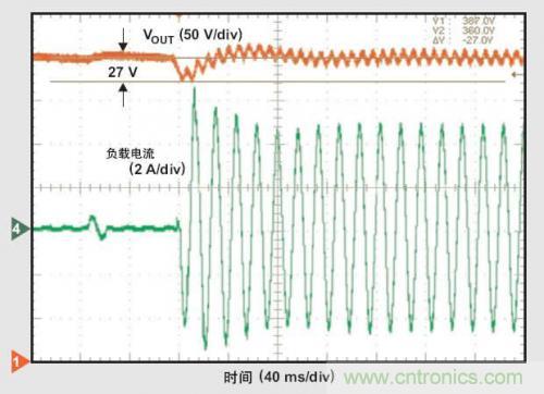 解析：交流跳周模式如何提高PFC輕負(fù)載的效率？