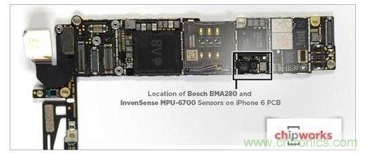 iPhone 6內(nèi)含1顆InvenSense的六軸陀螺儀-加速度計組合組件，以及1顆Bosch的三軸加速度計BMA280