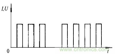 一網(wǎng)打盡！快速充電技術(shù)大集錦