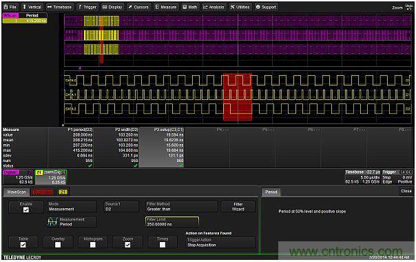 專家解析：如何用混合信號(hào)示波器探測模擬和數(shù)字信號(hào)？
