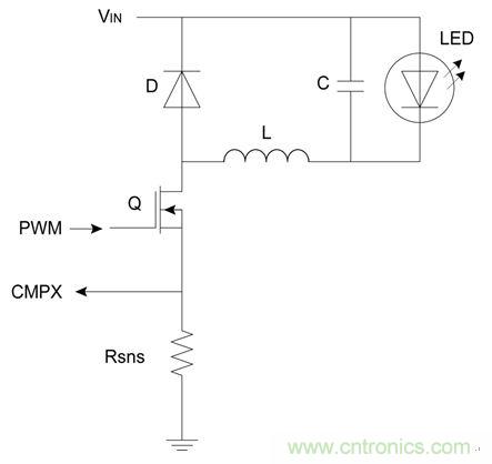 難以置信！LED照明的智能控制&ldquo;閃亮登場&rdquo;