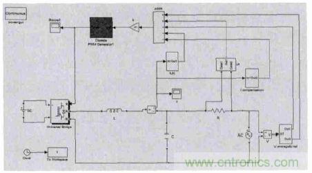 單相光伏并網(wǎng)逆變器直流注入問題從何說起？如何有效抑制？