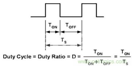 &ldquo;一網(wǎng)打盡&rdquo;LED調(diào)光技術(shù)，沒有你不知道的